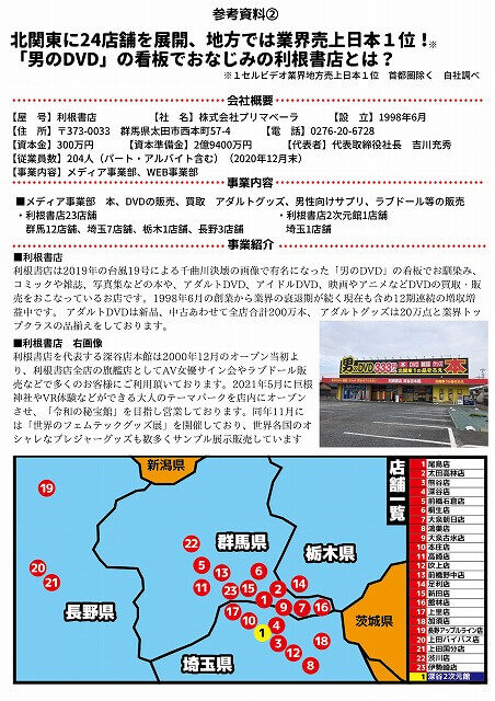 絶倫スパイス発売予告